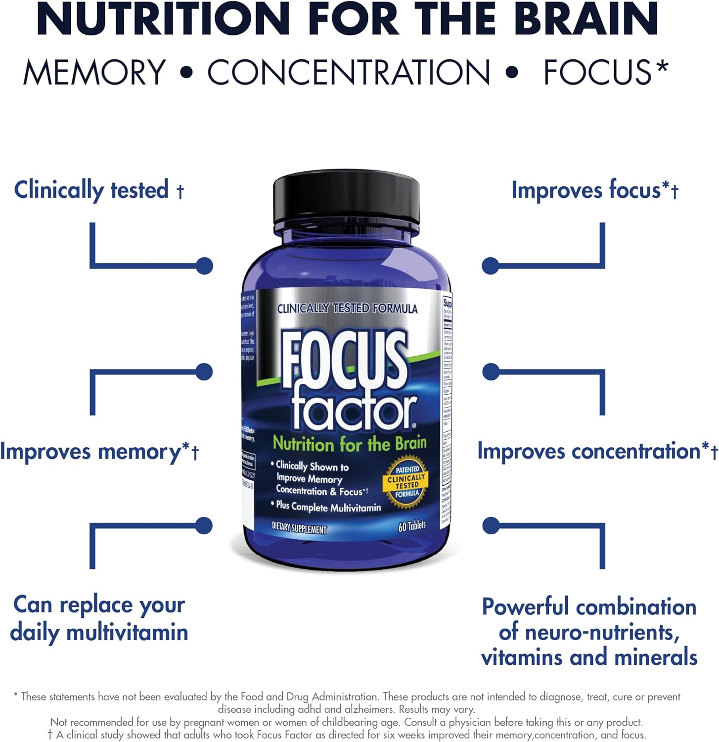 Focus Factor Nutrition for The Brain, Improved Memory & Concentration 