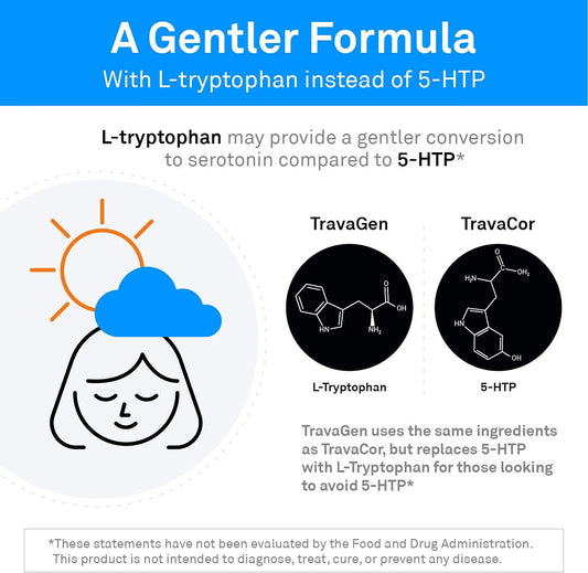 NeuroScience TravaGen - Mood and Sleep Support Complex with L-Tryptoph