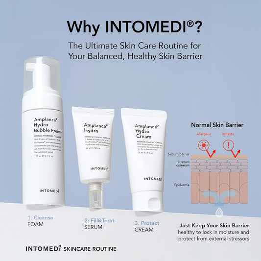 INTOMEDI Hydro Ampoule - Skin Barrier Protection, Face Serum Hydrating & Anti-aging with Hyaluronic Acid, Vitamin C, Adenosine