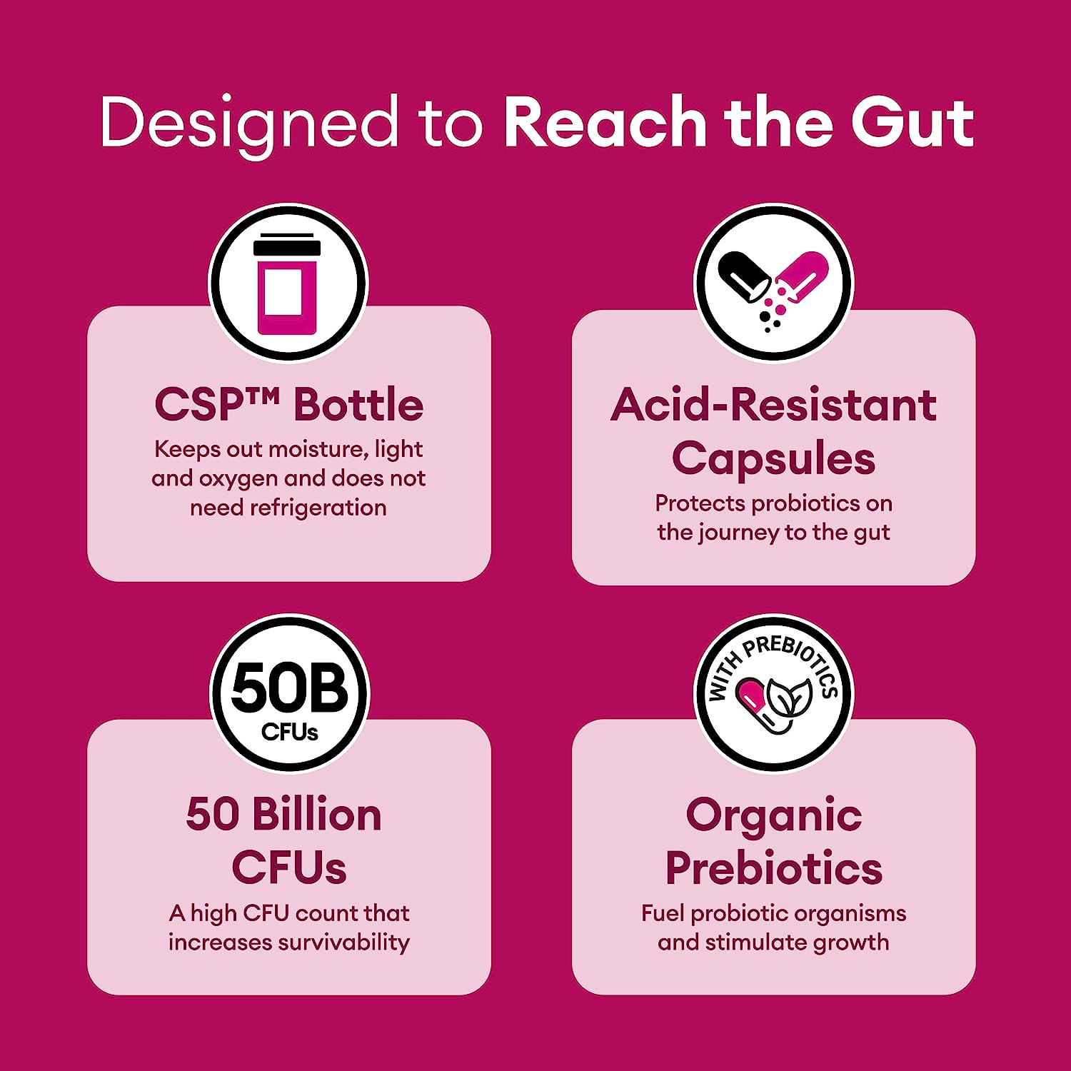 Physician's Choice Probiotics for Women - PH Balance, Digestive, UT, &