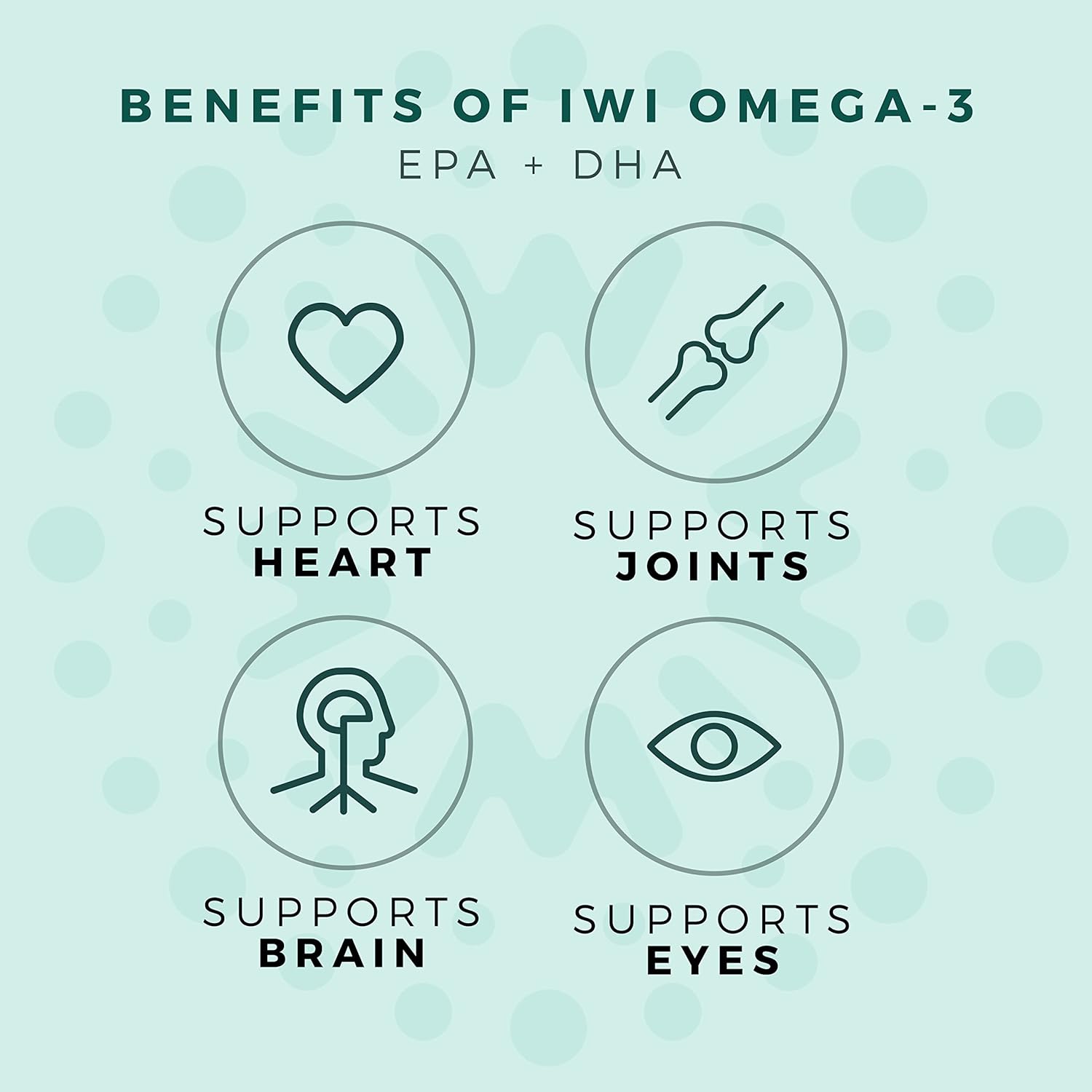  IWI Life Omega 3 Supports a Healthy Heart, Brain Developmen