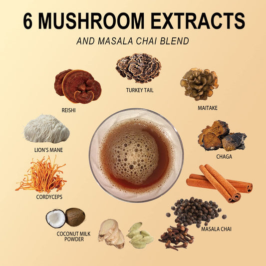 Mushroom Chai Latte, Made with Six Adaptogenic Mushroom Extracts, Masala Chai Spices, and Black Tea Powder, Coffee Alternative, 30 Servings