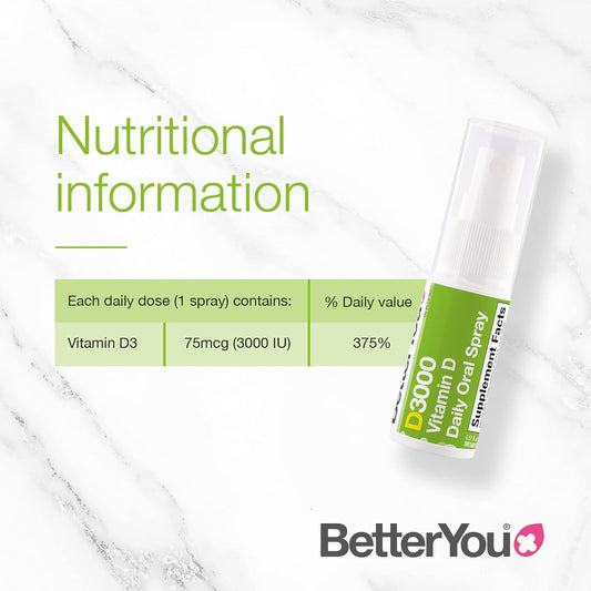 Betteryou Vitamin D3 Spray Liquid Immune Support Supplement, 3000 Iu S