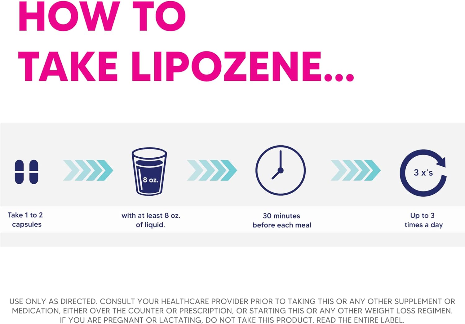 Lipozene MEGA Bottle - 120 Capsules, Making it Our Largest Size Availa