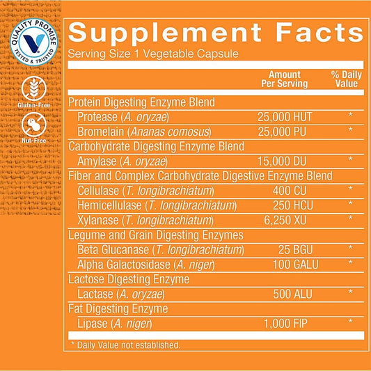 The Vitamin Shoppe Digestive Enzymes - Plant-Based Digestive Formula, 0.81 Ounces