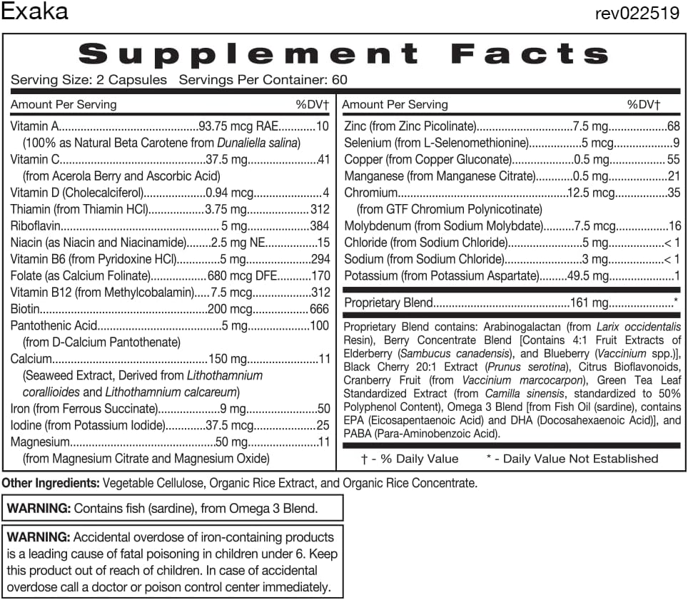 D'Adamo Personalized Nutrition Methylation Stack