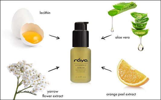 RAYA Vitamin-C Serum (503) | Protective Anti-Aging Facial Treatment for All Skin | Helps Protect From Ultra-Violet Rays | Improves Complexion