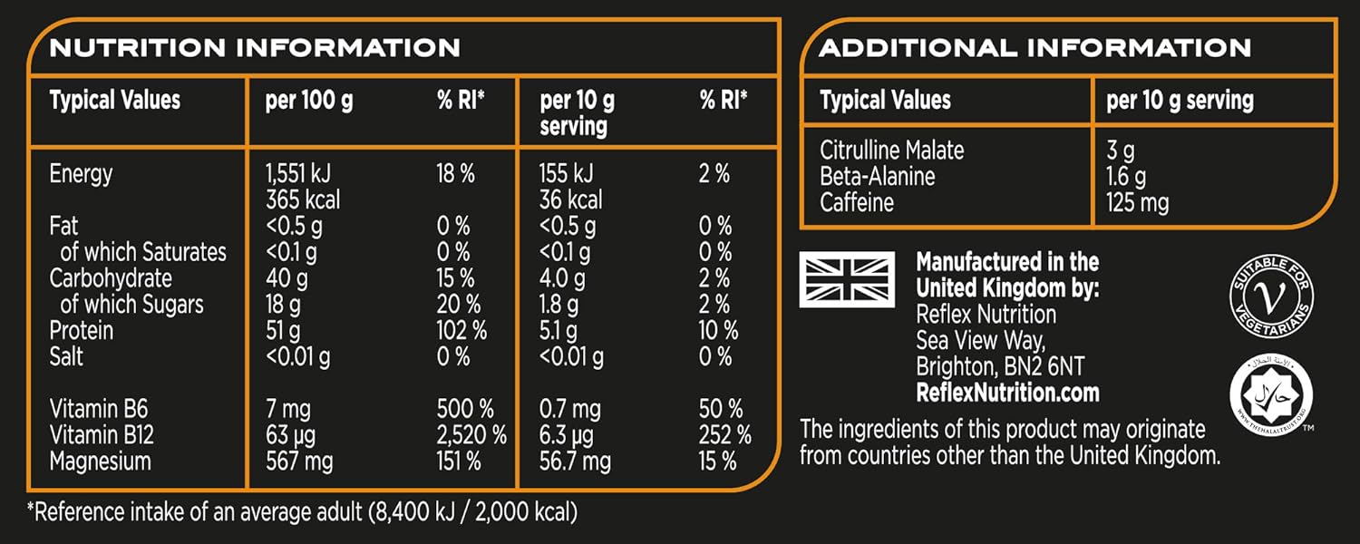 Reflex Nutrition Reflex Pre Workout Powder 3000 mg Citrulline Malate 1