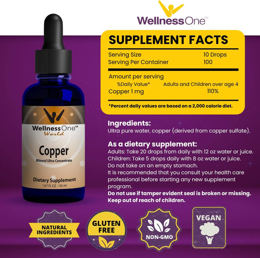 WellnessOne Liquid Copper Supplements - Immune Support Copper Sulfate Also Great for Joint, Nerve & Bone Health - Copper