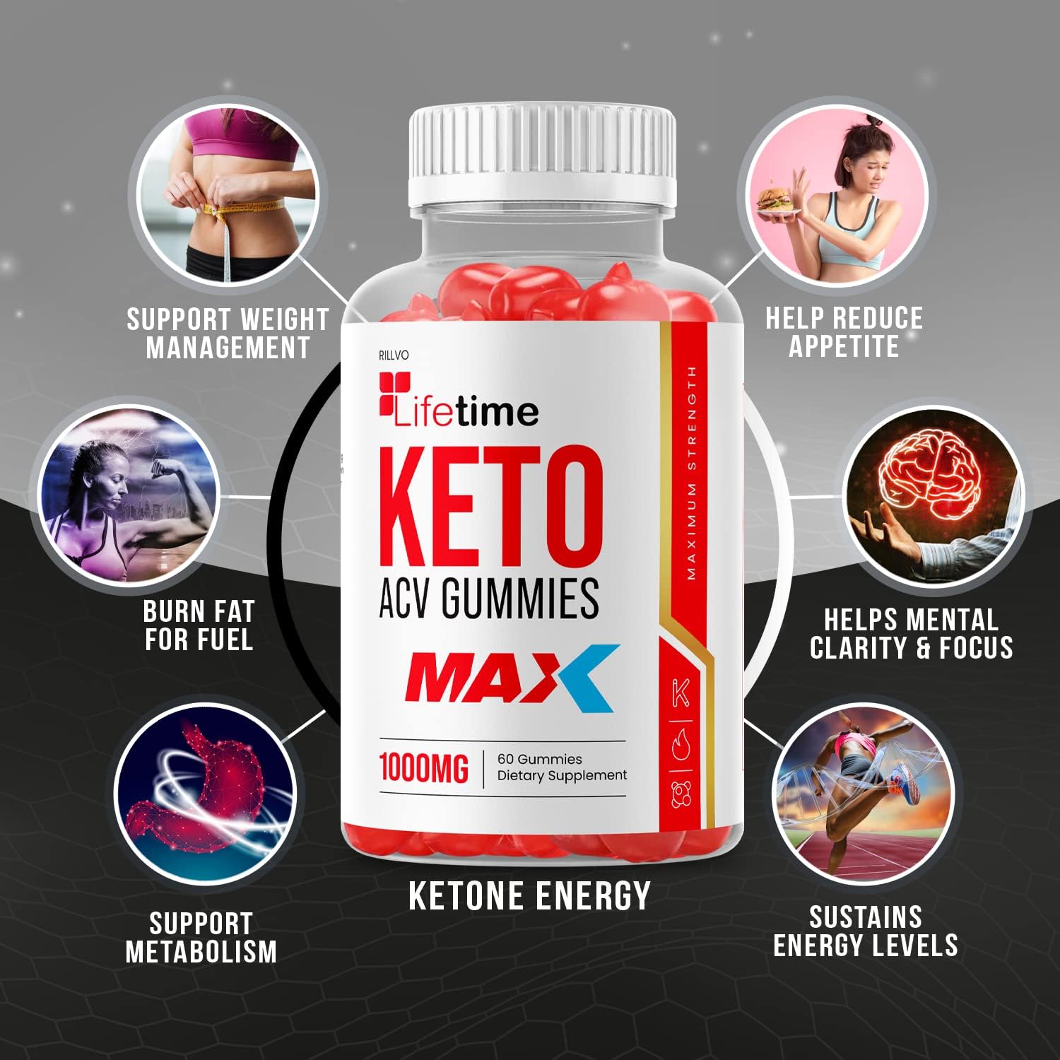  Lifetime Max Keto Gummies - Advanced Formula Life Time Keto