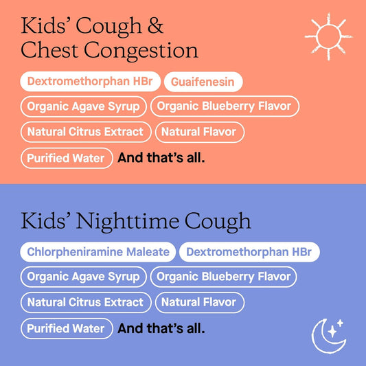 Genexa Kids' Day & Night Cough Combo Pack | Childrens Liquid