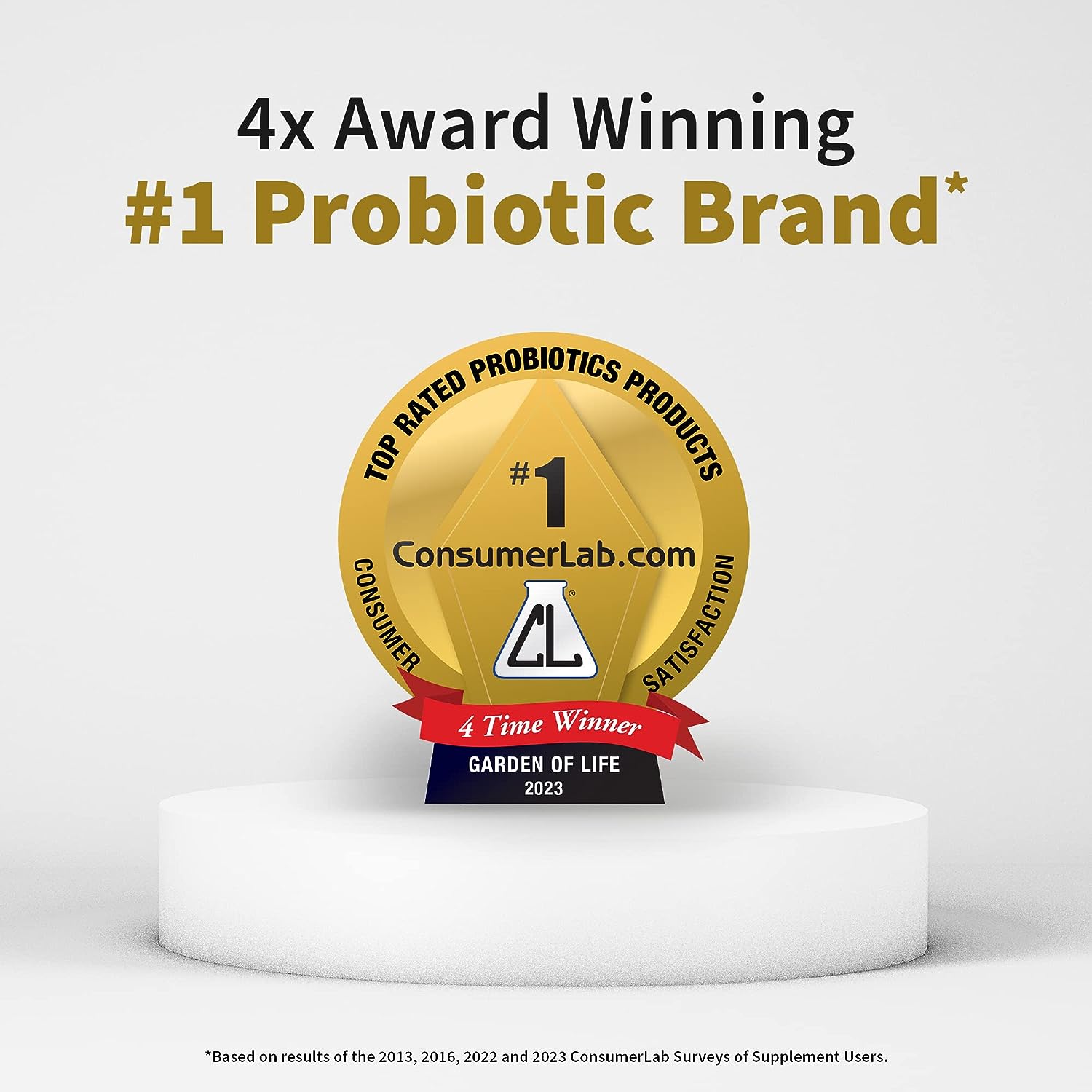 Garden of Life Dr Formulated Once Daily 3-in-1 Complete Prebiotics, Po
