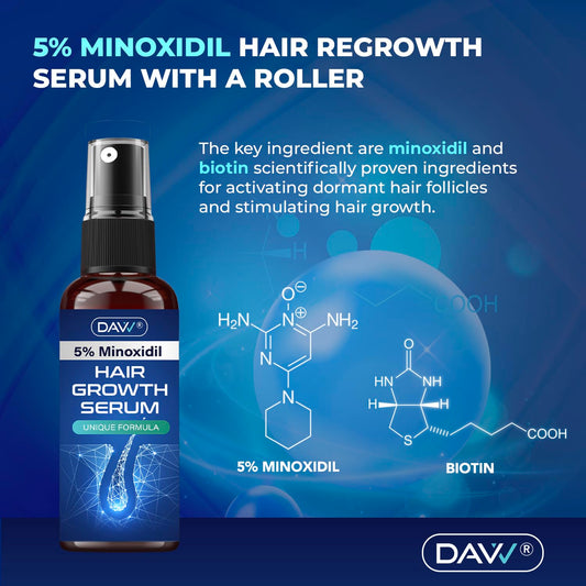 DAVV 5% Minoxidil Hair Growth Serum for Men and Women with a Roller Hair Regrowth Treatment Kit for Stronger, Thicker, Longer hair. It Helps to Stop Thinning and Loss of hair Size 60Ml