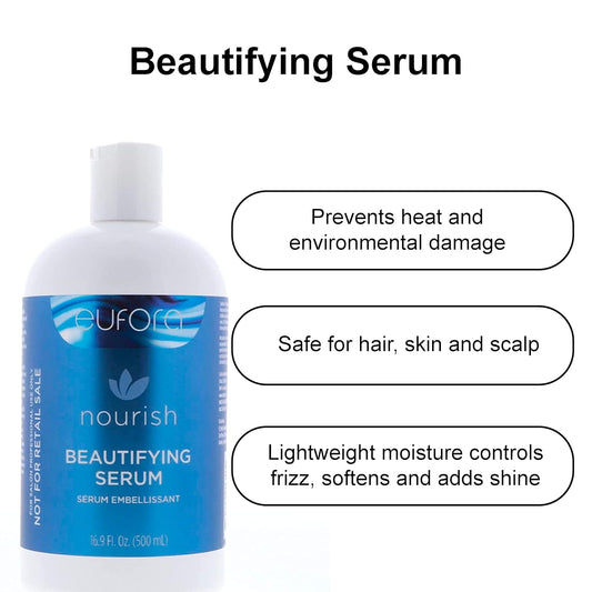 eufora Beautifying Serum 16.9