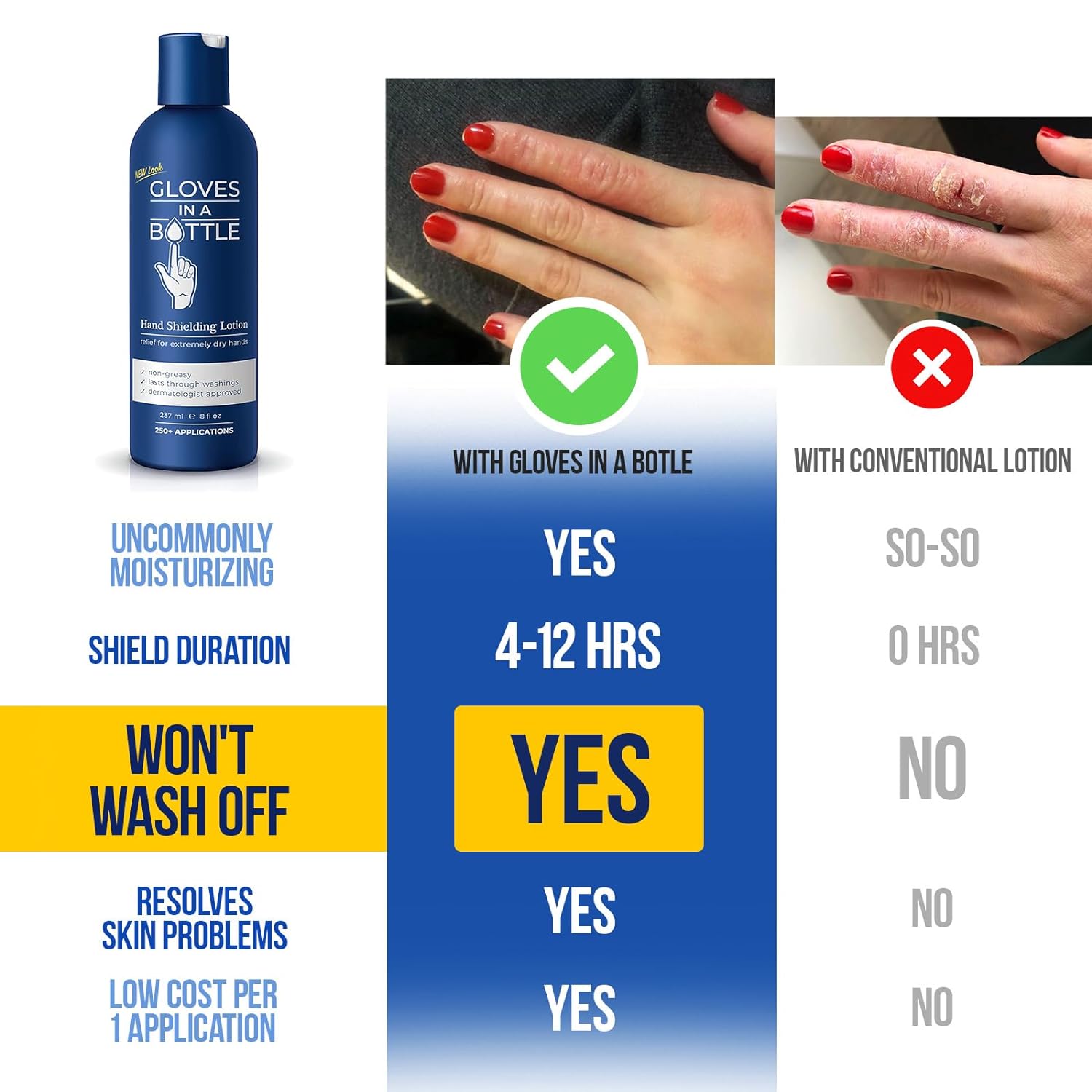 Gloves In A Bottle Shielding Lotion for Dry Itchy Skin, 8 ounce (12 Pa