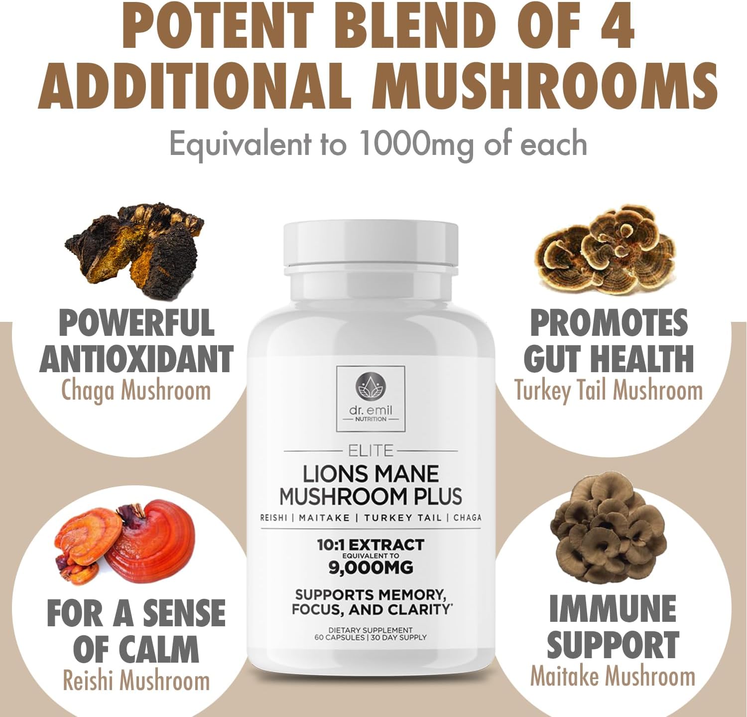 DR EMIL NUTRITION 9000mg Organic Lions Mane Supplement Capsules for Me