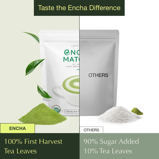 Encha Latte Grade Matcha Green Tea - First Harvest Organic Matcha Green Tea Powder, From Uji, Japan Premium Powder for matcha latte, matcha smoothie | Caffeine, L-Theanine, No added sugar
