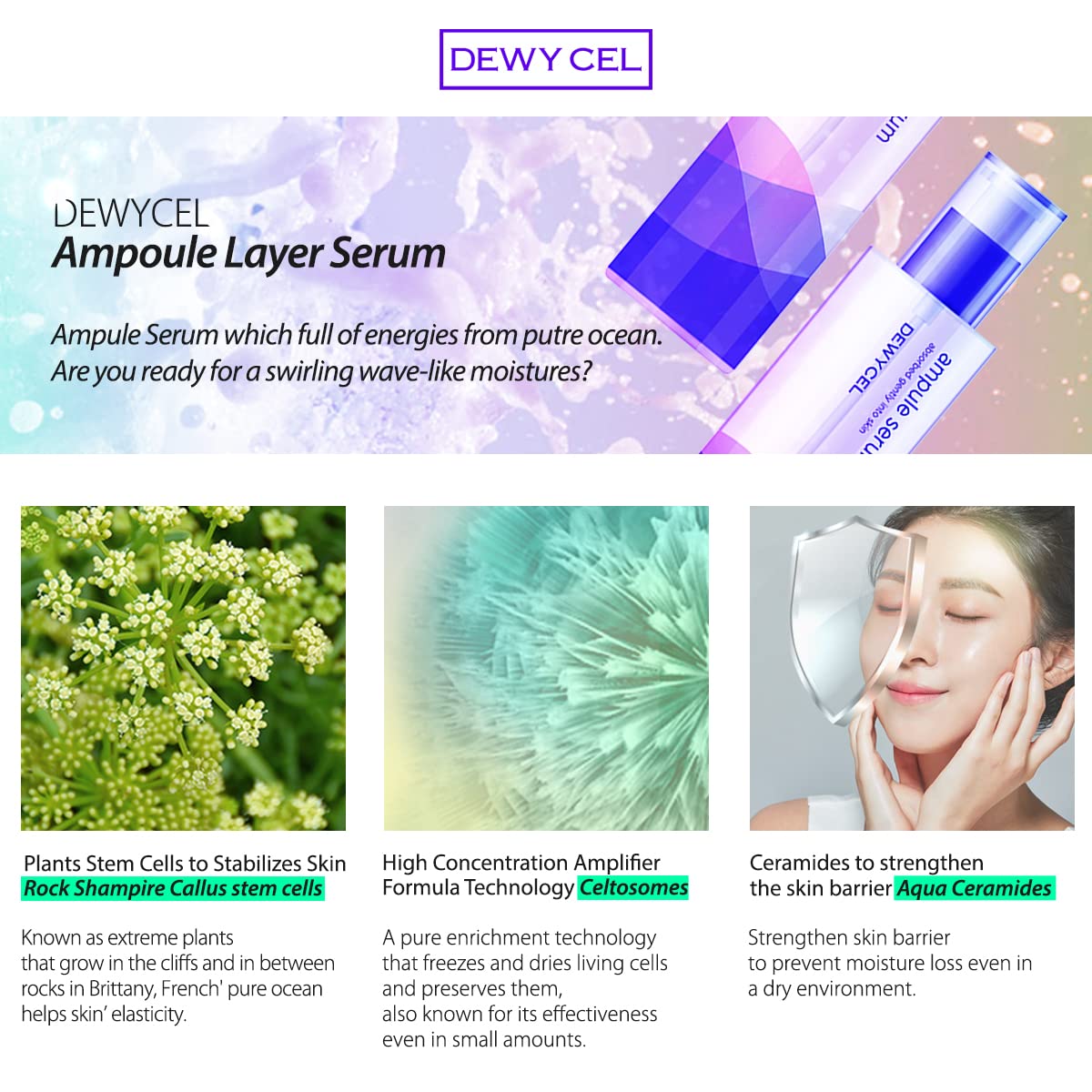 Esupli.com DEWYCEL AMPULE SERUM with Niacinamide, Ceramide NP, Hyaluron