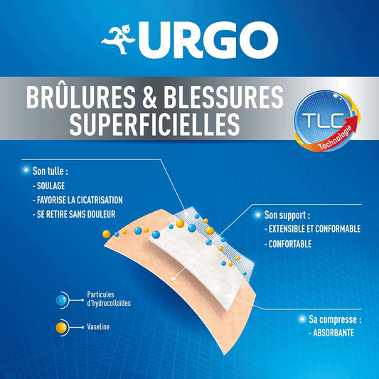 Urgo Superficial Burns and Wounds Small Sized Bandages x6