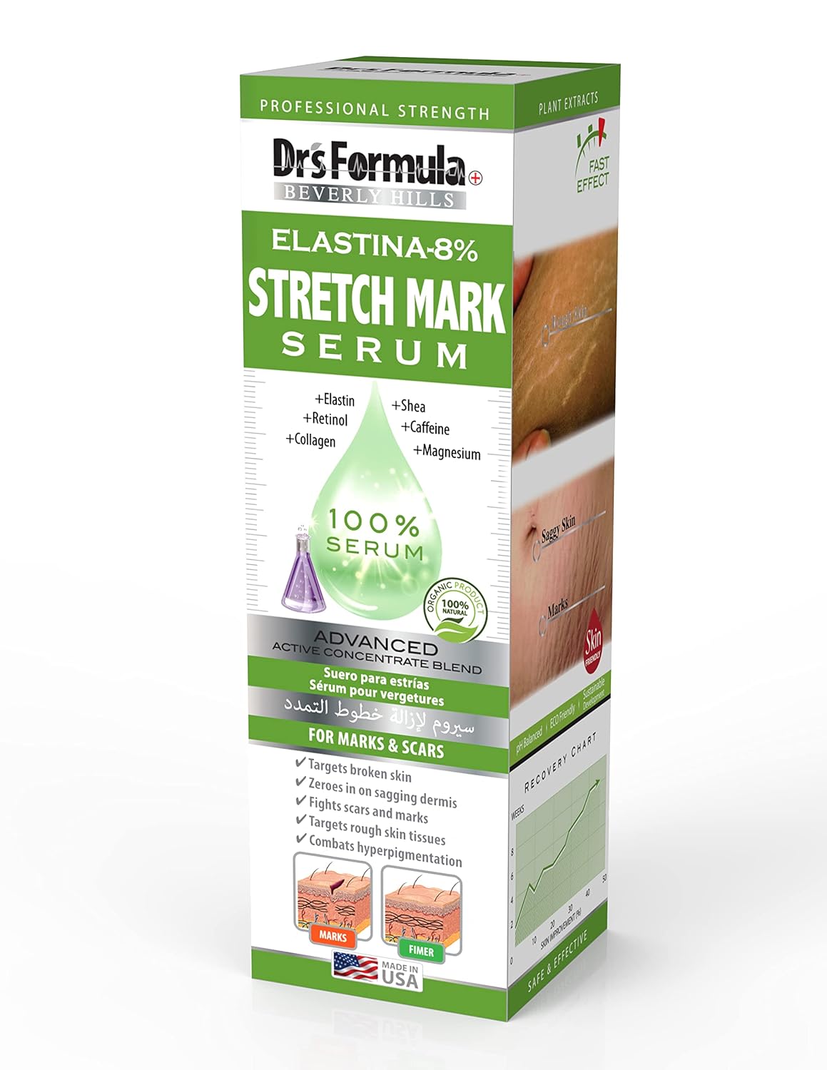 Dr's Formula Elastina-8percent Stretch Mark Serum, Clear, 14028