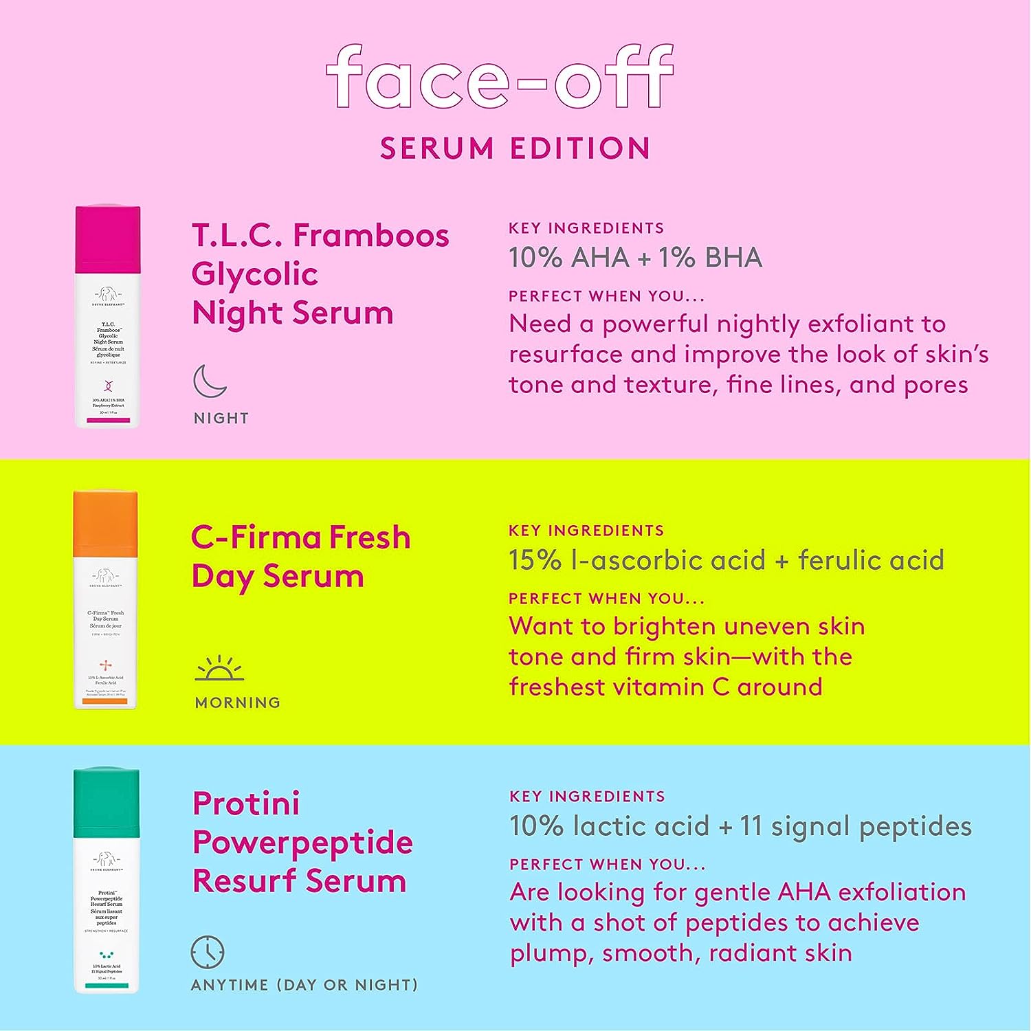 Esupli.com Drunk Elephant T.L.C. Framboos Glycolic Night Ser