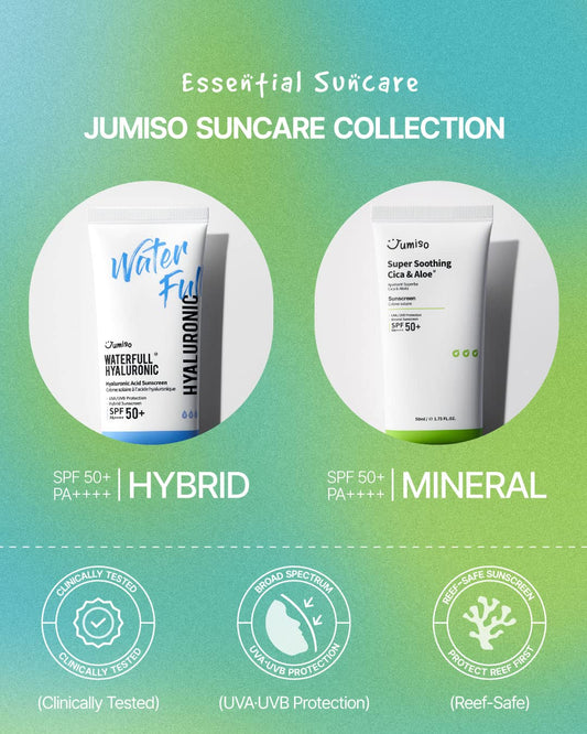 [JUMISO] Super Soothing Cica & Aloe Sunscreen SPF50+ PA++++ 1.69  / 50g | Mineral Sunscreen for All Skin Types | Vegan, Centella & Aloe Extract