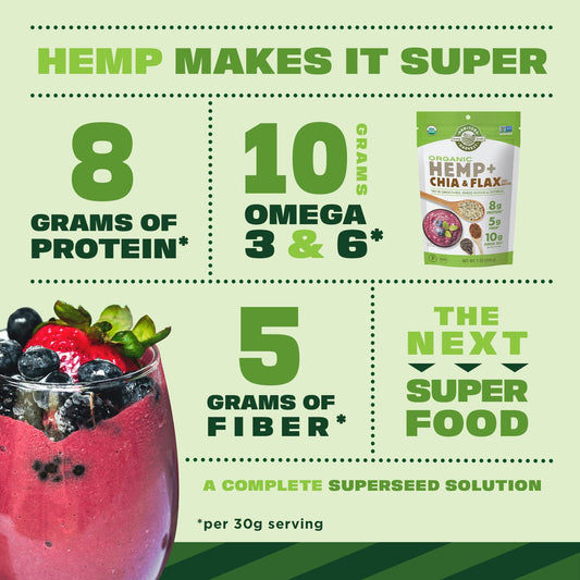 Manitoba Harvest Organic Hemp + Chia & Flax– 8g Plant Based Protein, 5g of Fiber per Serving – Vegan, Keto, Paleo – Omega 3 & 6 – Superseed Blend for Smoothies, Baking
