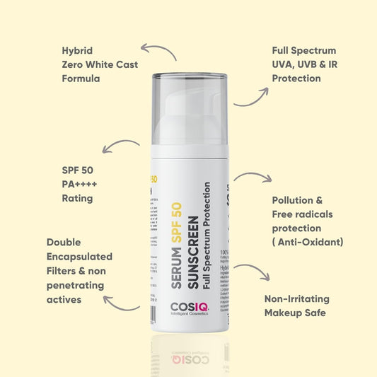 COS-IQ Outdoor Sunscreen Serum SPF 50 PA++++ Broad Spectrum, UVA, UVB and IR Protection, Zero White Cast, Ultra Light Weight, Skin Safe, Dewy Finish (30 ml (Pack of 1), White)