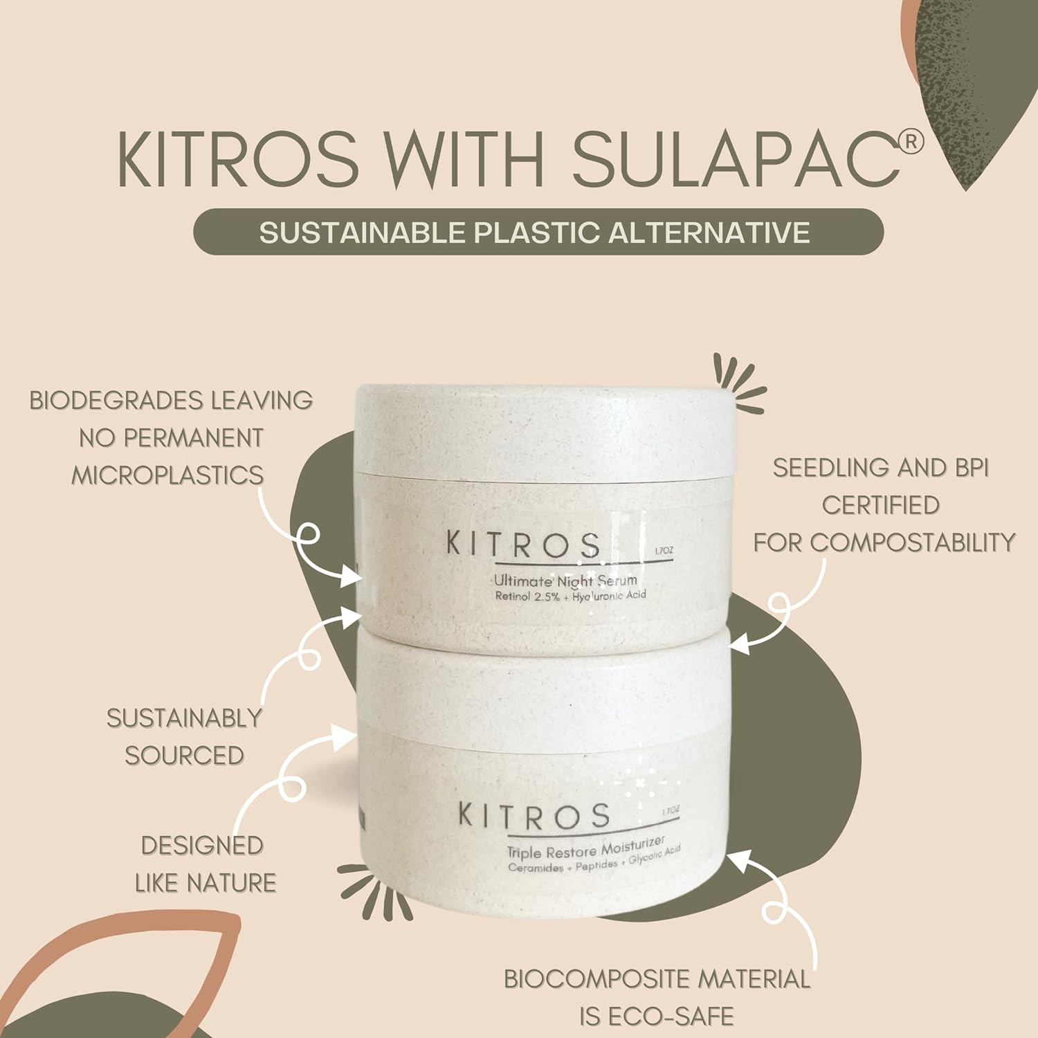 Esupli.com Kitros Ultimate Night Serum: Retinol 2.5% + Hyaluronic Acid 