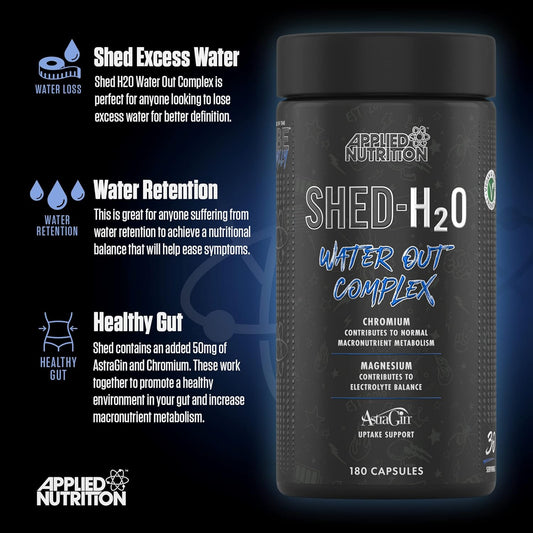 Applied Nutrition Shed H20 Water Out - Abe All Black Everything Water 0.2 Grams