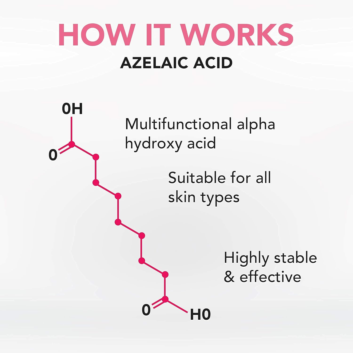 Esupli.com Azelaic Acid 10% Plus Niacinamide & Hyaluronic Acid Facial S