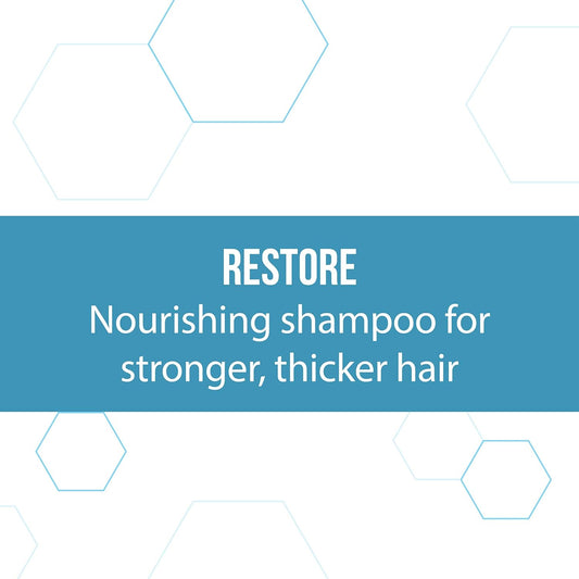 Regenepure, NT Shampoo Nourishing Treatment, Supports a Healthy Scalp and Hair Growth, 8