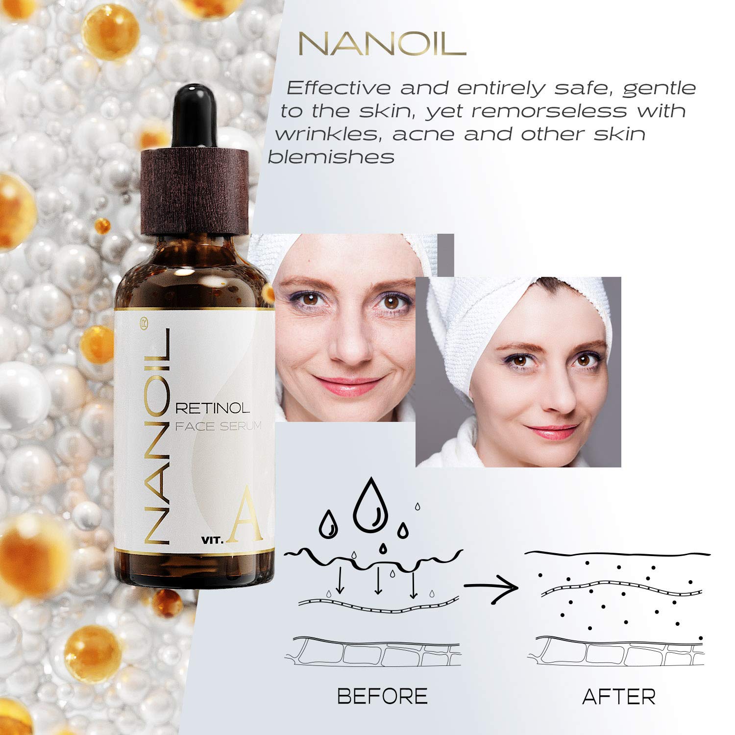 Esupli.com Nanoil Retinol Face Serum 50ml - Smoothing, Rejuvenating, Fa