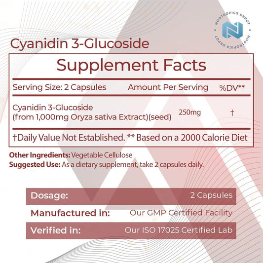 Cyanidin 3-Glucoside Capsules | 125Mg | 60 Count | Black Rice Extract