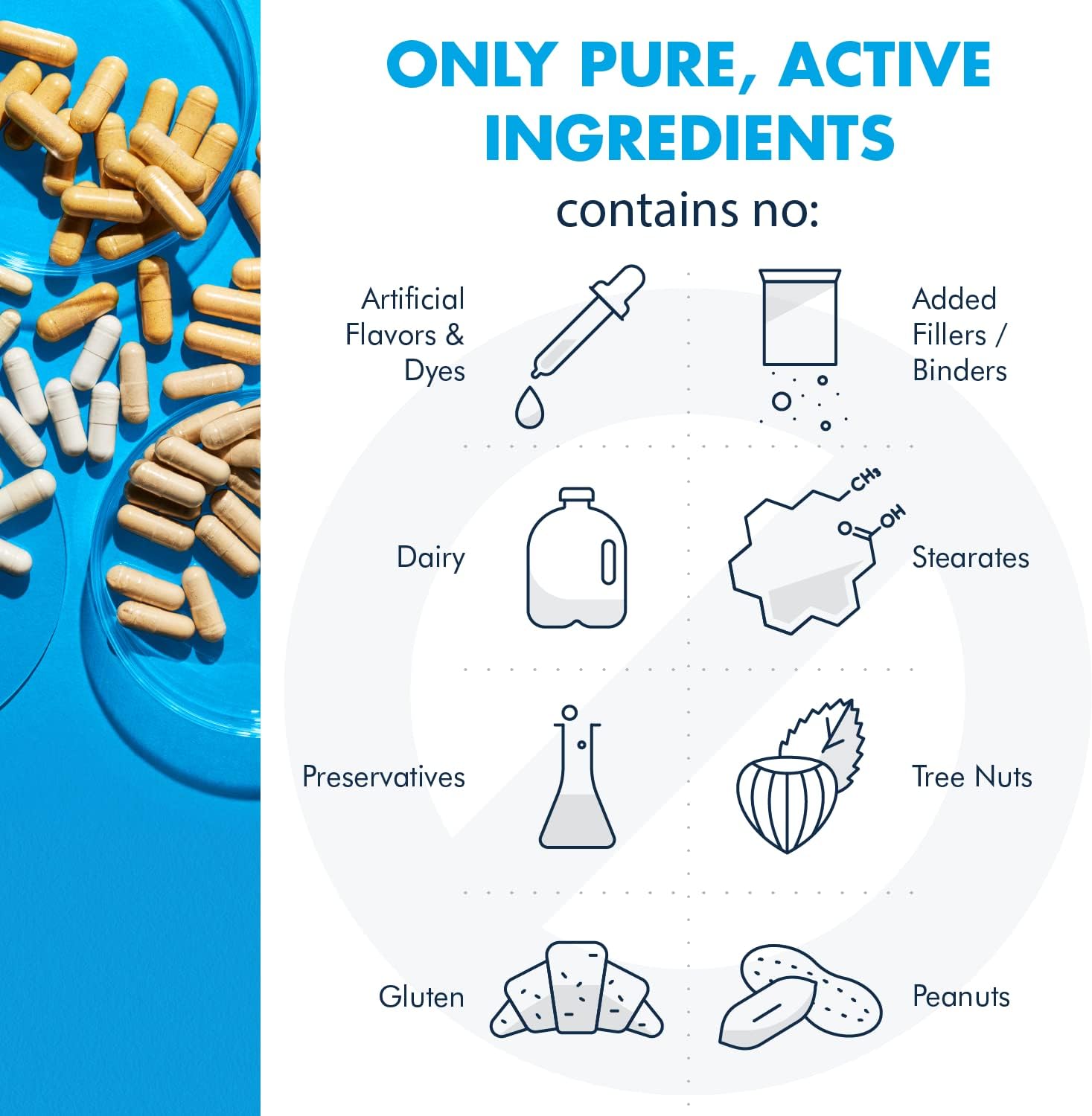 Metabolic Maintenance L-Methylfolate 10mg - Gluten-Free & Dairy-Free F