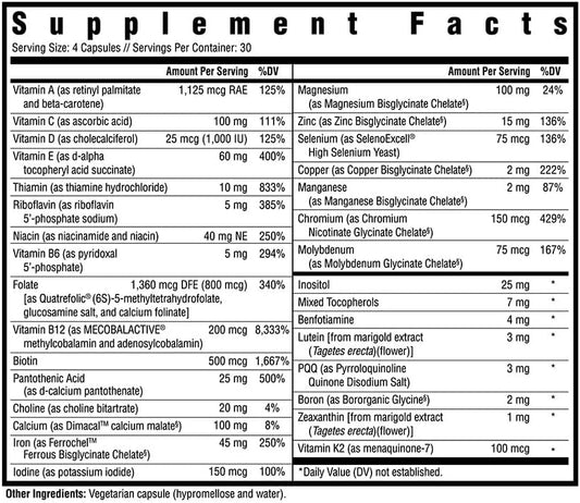 Seeking Health Multivitamin With Iron, 45 Mg Chelated Iron, Active B V
