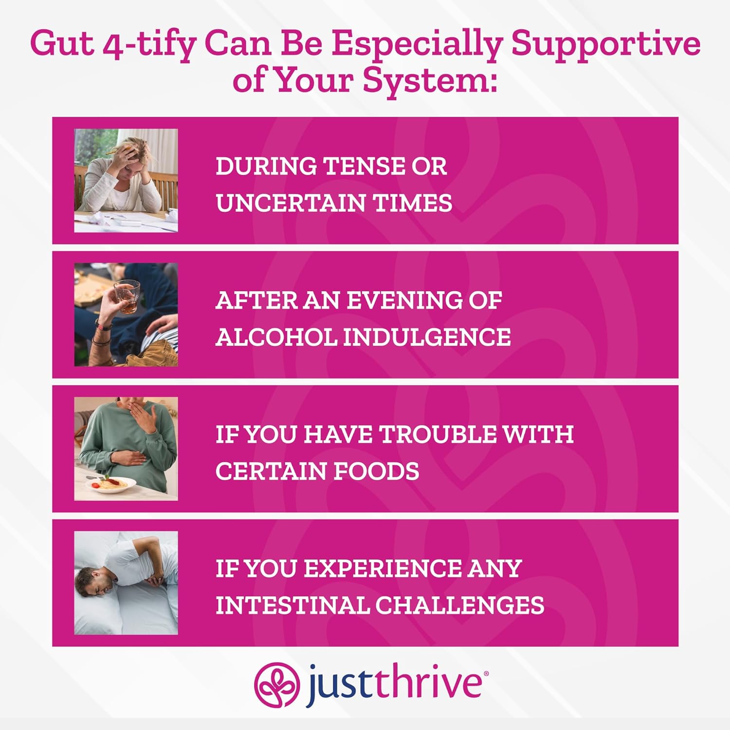 Just Thrive Gut 4-tify - Gut Health Supplements for Women and Men - An