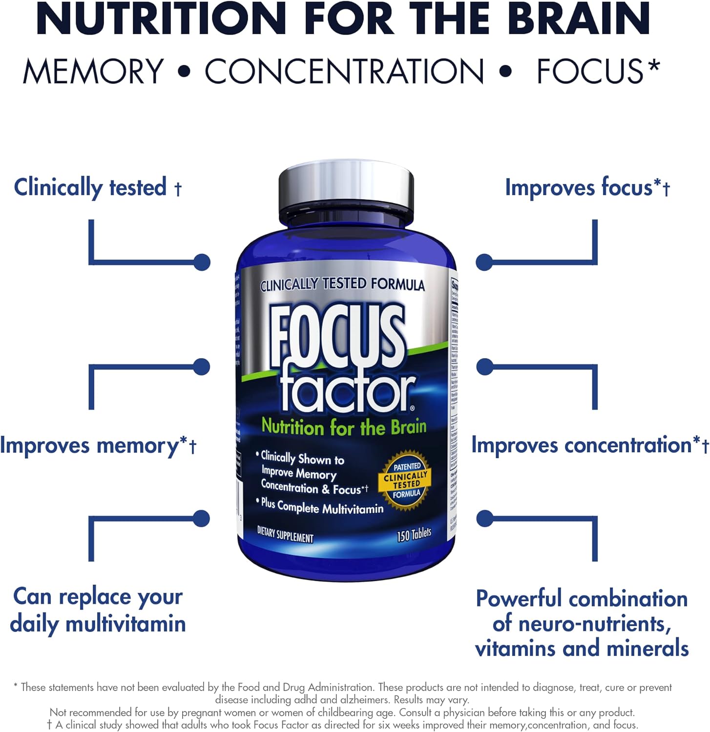 Focus Factor Nutrition for The Brain, Improved Memory & Concentration 