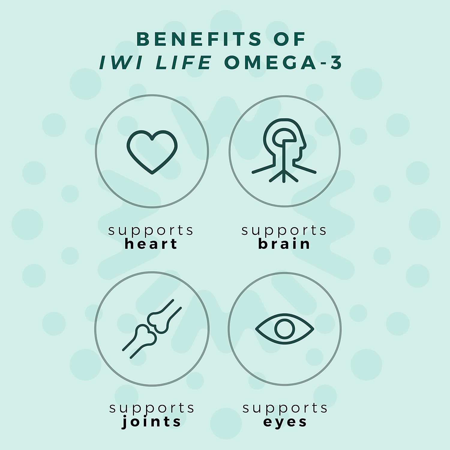  IWI Life Omega 3 Mini Supports a Healthy Heart, Brain Devel