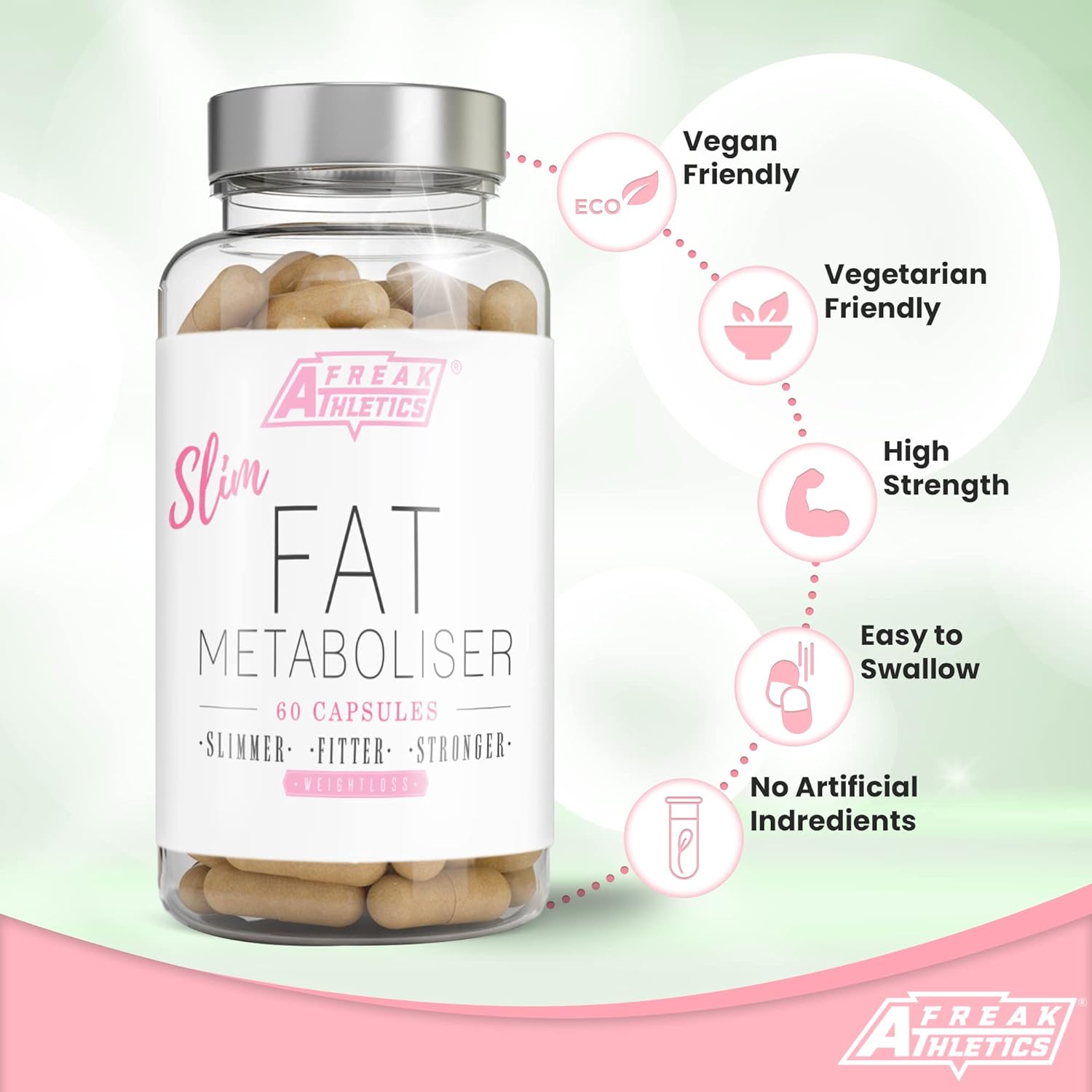 Fat Burners for Women Weight Loss Supplement - Slim Fat Metaboliser We