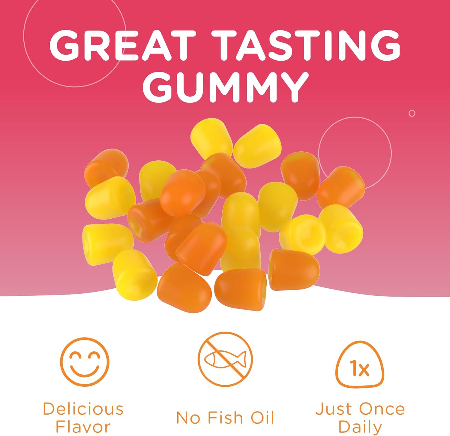  Zahler - Chapter One Omega 3 Gummies for Kids with No Fish 