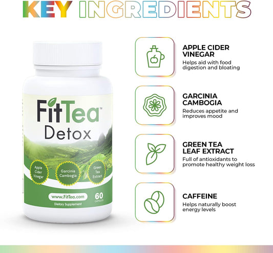 FitTea 7-in-1 Detox Cleanse & Green Tea Extract Capsules for Weight Loss and Belly Fat - Garcinia Cambogia Appetite Supp