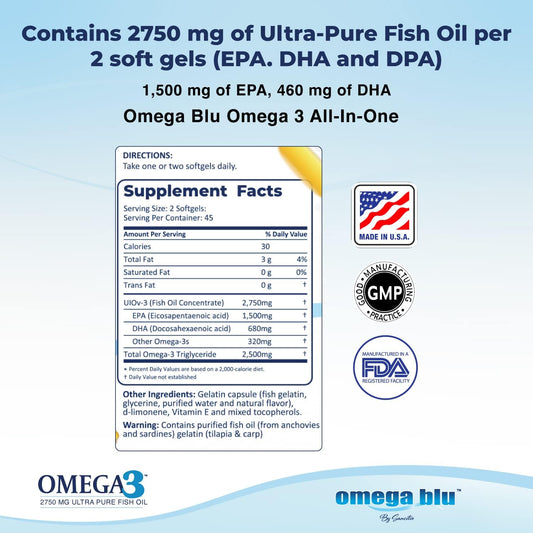 OMEGA BLU Triple Strength Pharmaceutical Grade Fish Oil 2750mg - 1500mg EPA - 680mg DHA - Triglyceride Form - No Fishy B