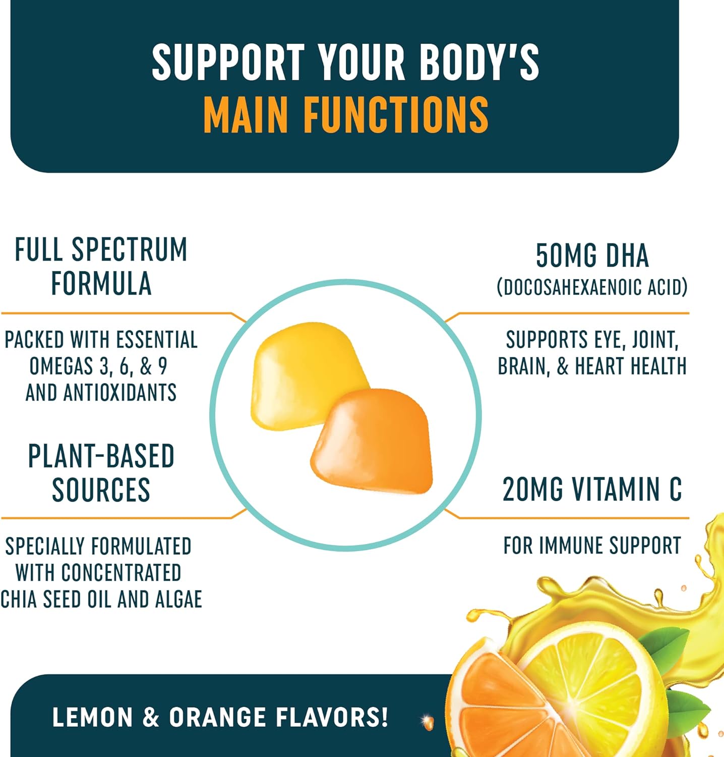  Omega 3 6 9 + DHA Gummies | Plant-Based Triple Omegas from 