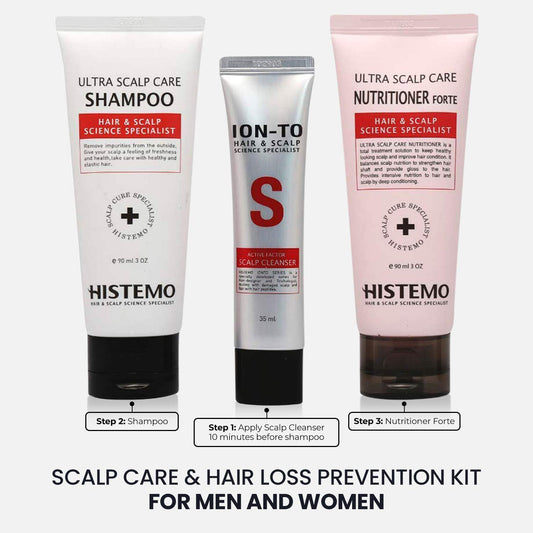 Scalp Care & Hair Loss Prevention Kit w Scalp Detox Cleanser, Shampoo, Conditioner | Oily, Itchy Scalp, Dry Flakes | Promote Hair Growth w Biotin | Prevent Hair Loss | Men & Women | Histemo