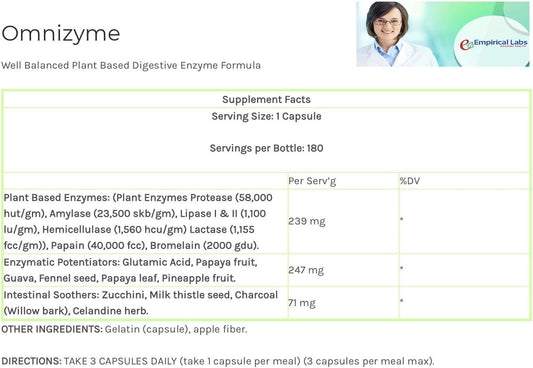 Empirical Labs Omnizyme 180 Caps5.61 Ounces