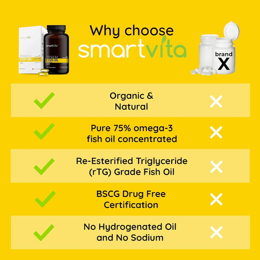 Smartvita - Premium Fish Oil, rTG Grade Omega 3, Fish Oil Omega 3, EPA, DHA, & Vitamin E Capsules, Multivitamins for Men