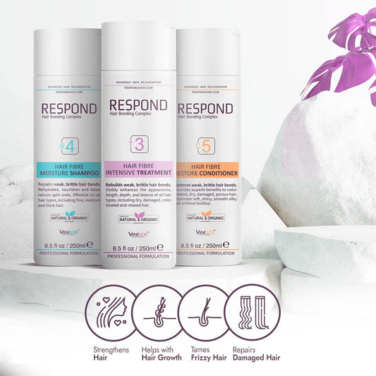 VANIDOX Respond Hair 345 Professional Hair Treatment for Dry Damaged Hair and Color Treated Hair, Rebuilds, Repairs and Restores, Made in USA 8.5 (Pack of 3)