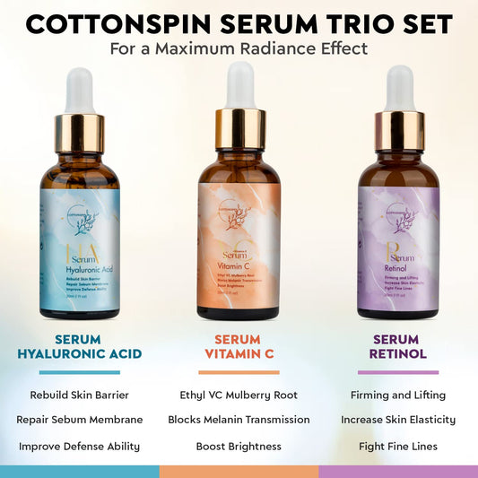 Anti-Aging Facial Serum Set. Vitamin C Serum, Retinol Serum and Hyaluronic Acid Serum for Brightening, Firming & Hydrating for Face. Total Skin Reset, Anti-Wrinkle and Dark Circle Remover. 3x1