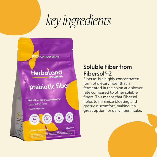 Herbaland Vegan Prebiotic Fiber Gummies - Contain 1g of Fiber (Fiberso7.05 Ounces